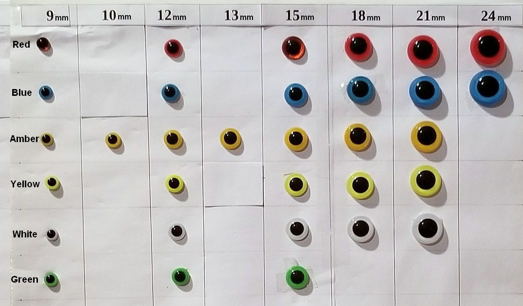 Jig Head Eye Chart