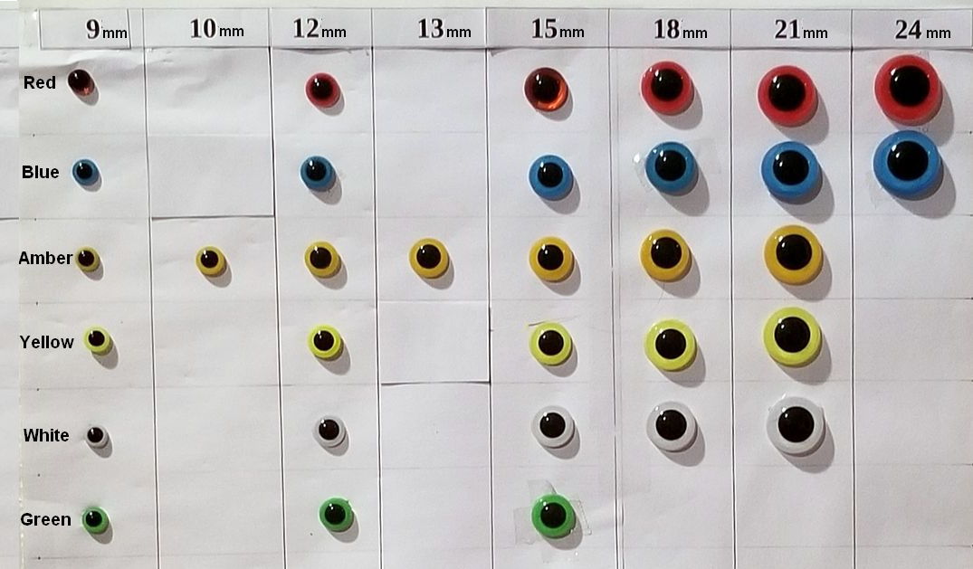 Jig Head Eye Chart